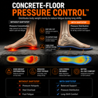 ProShift Chassis anti-collapse insole - view 7