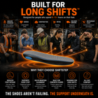 ProShift Chassis anti-collapse insole - view 8